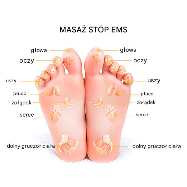 Zdjęcie maty od Marty